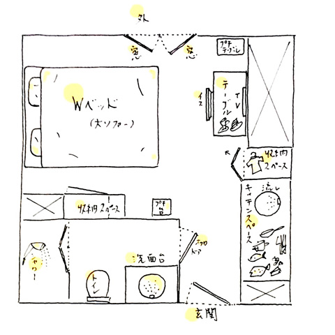 6区 オデオンのアパルトマン